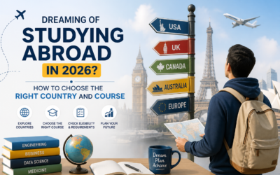 Dreaming of Studying Abroad in 2026? How to Choose the Right Country and Course